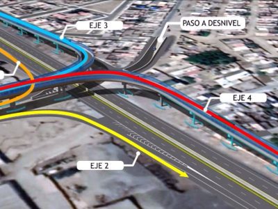 Infraestructura Infraestructura